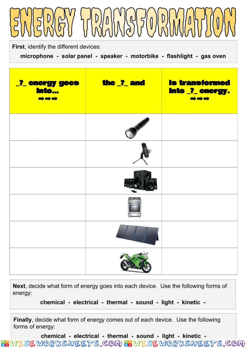 Energy Transformation