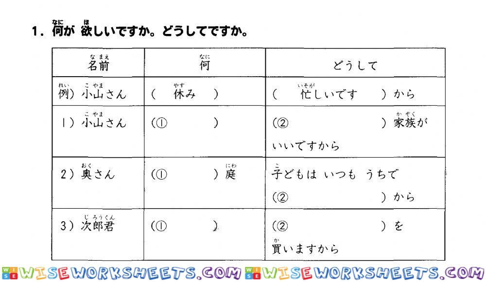 初級二l.13 聴解1