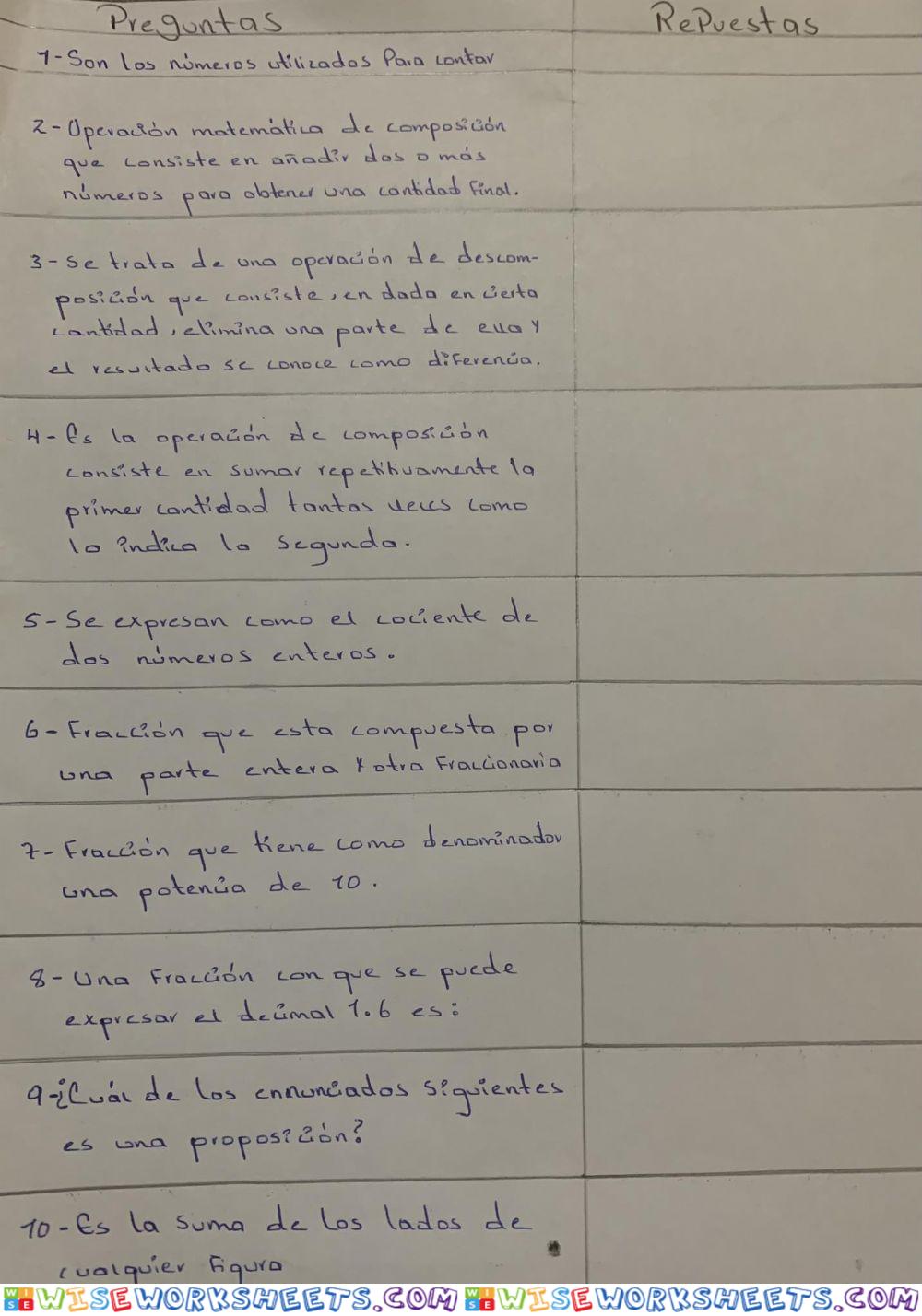 Conceptos de fracciones matemática