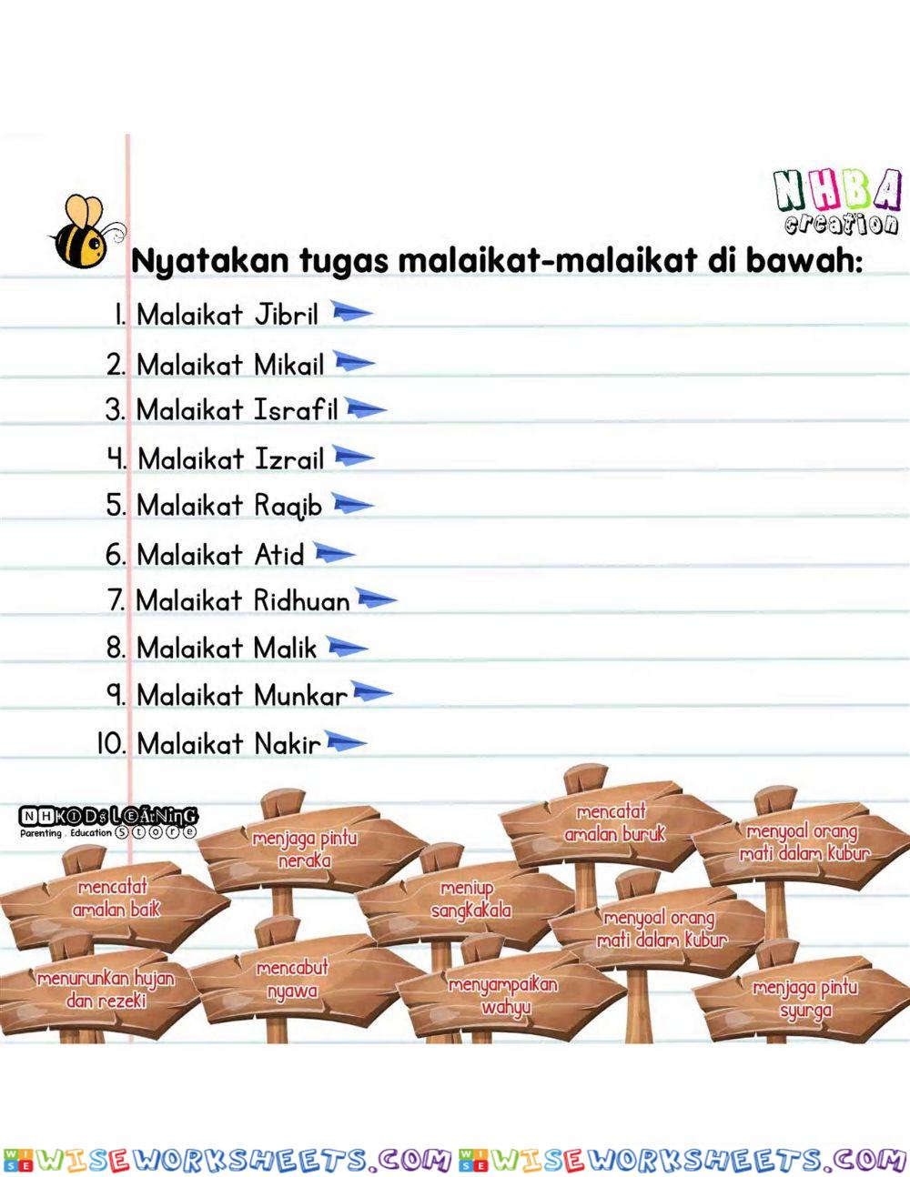 NAMAKAN TUGASAN MALAIKAT