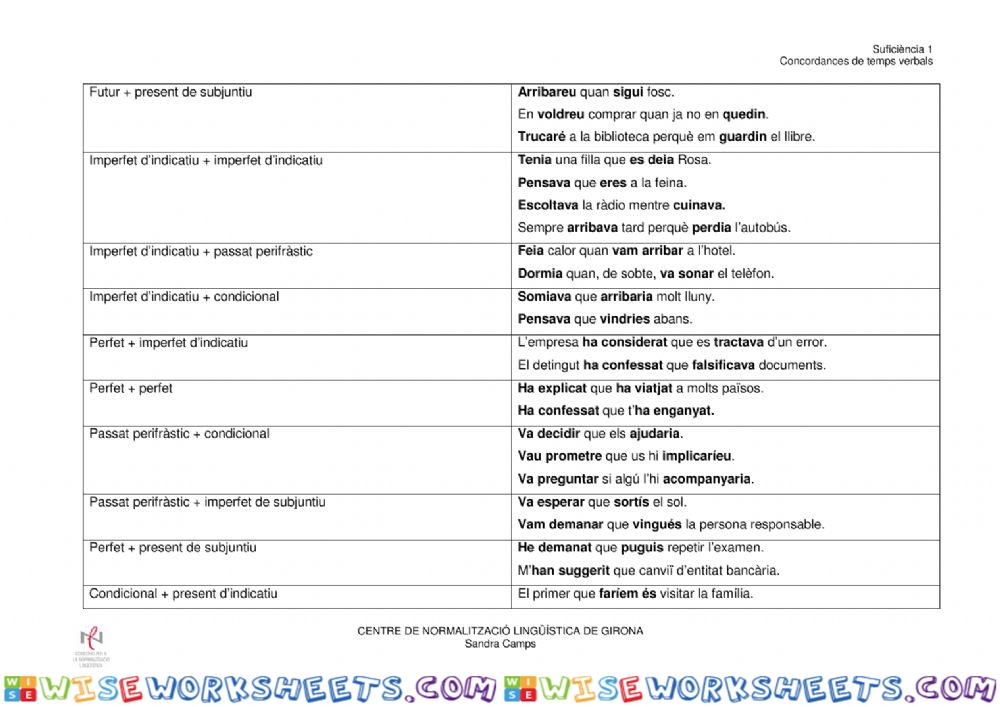 worksheet