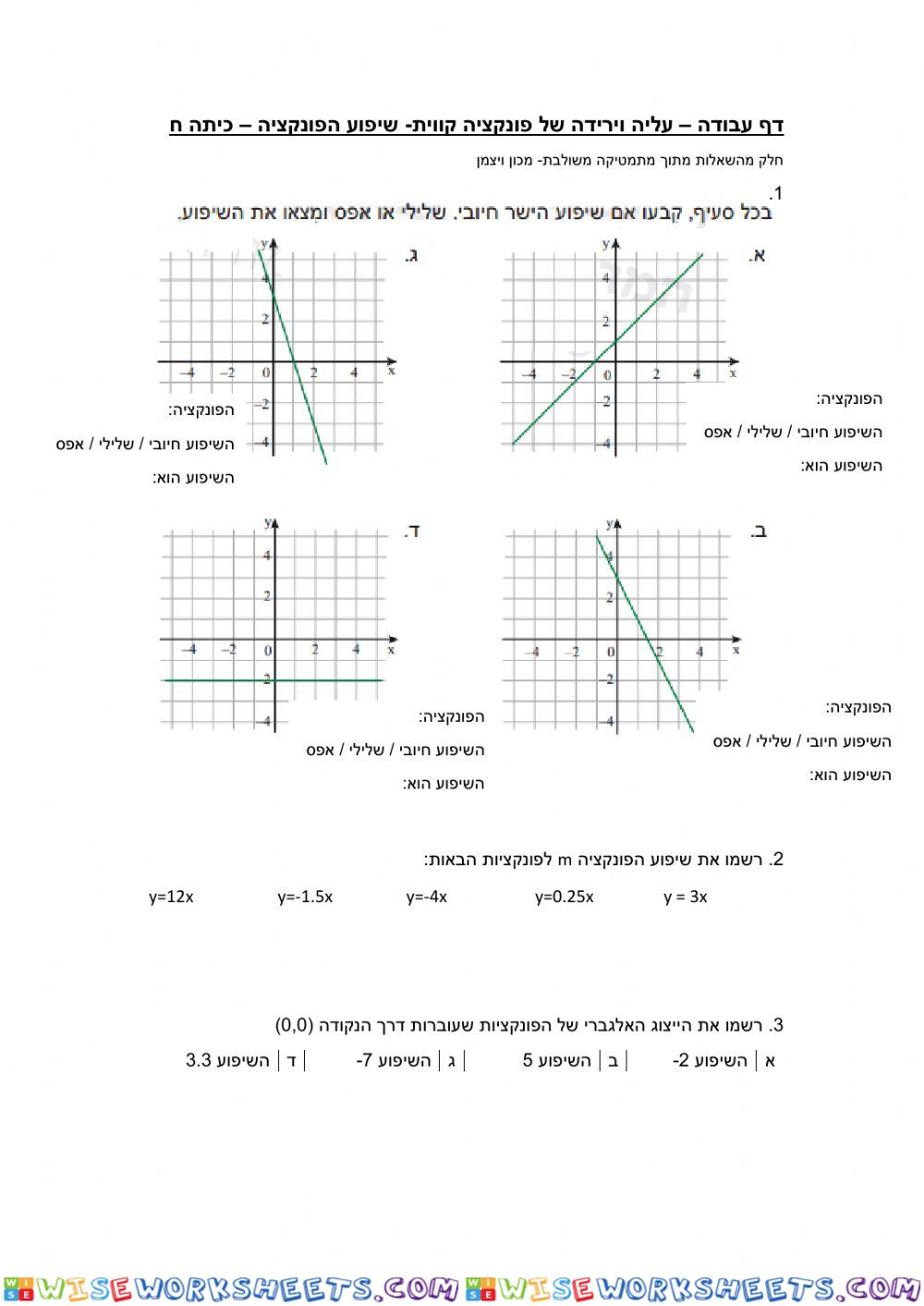 worksheet