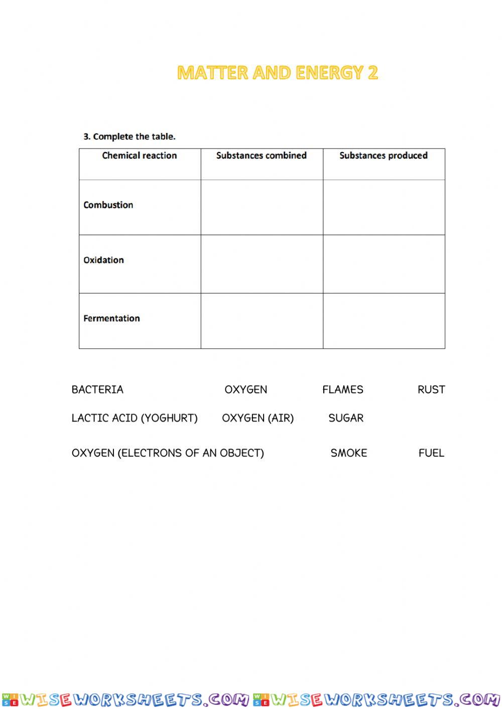 Matter and energy 2