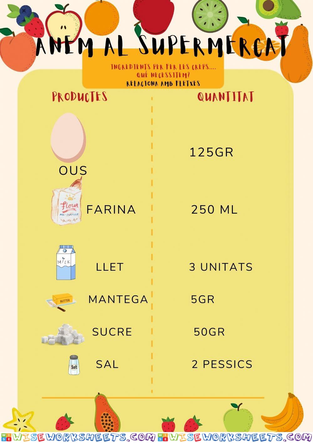 Ingredients i quantitats de creps