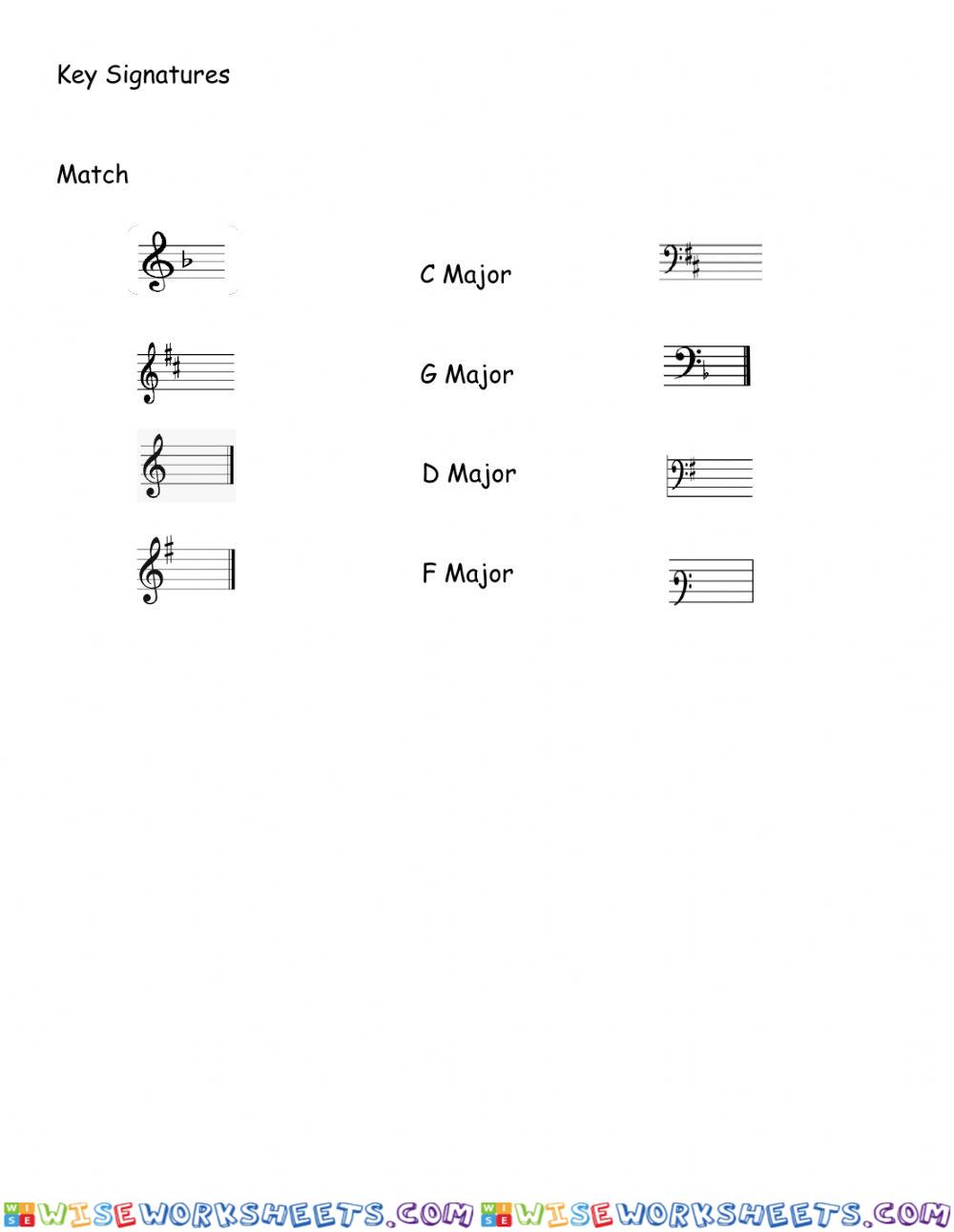 Key Signatures 2