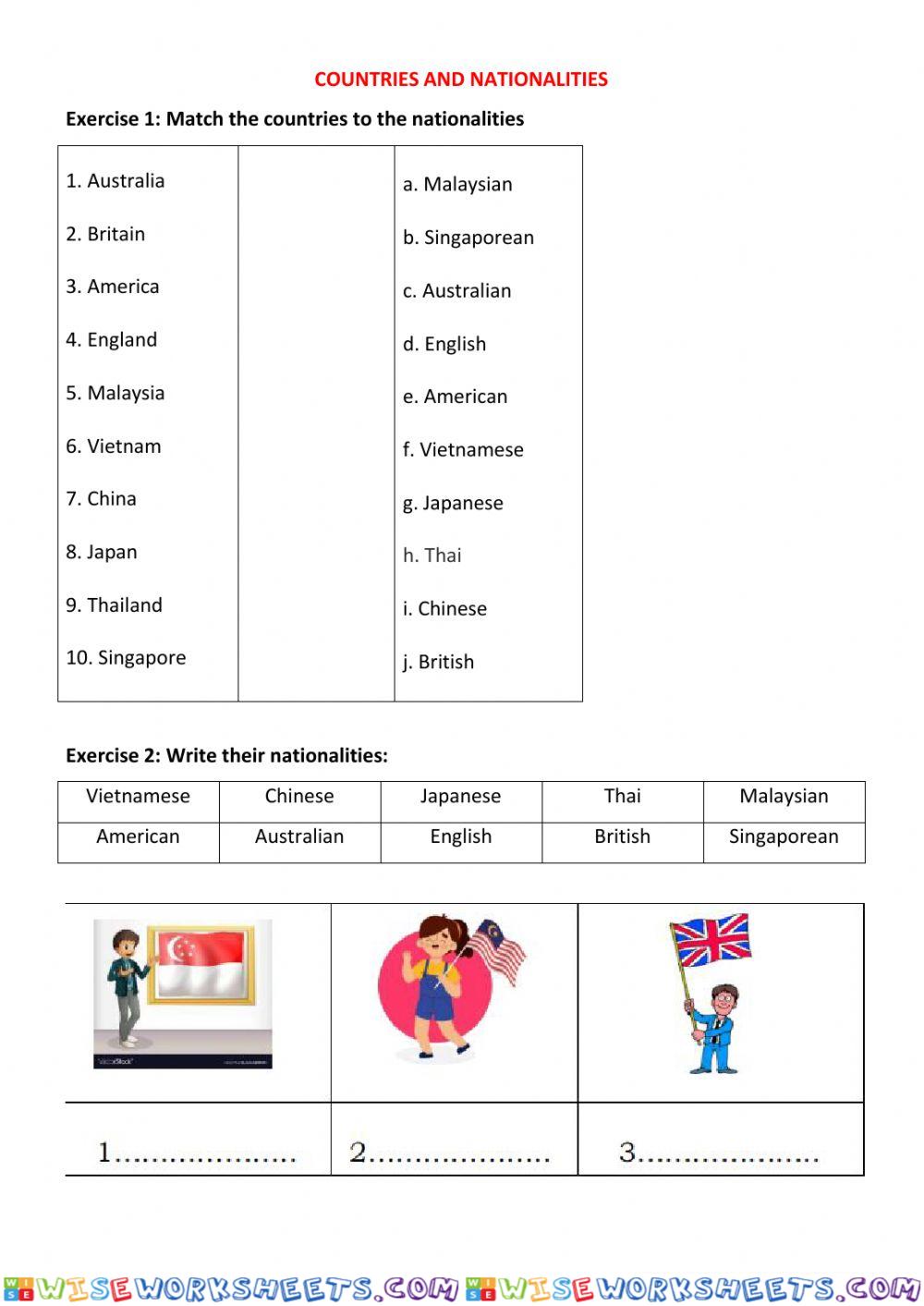 Nationalities