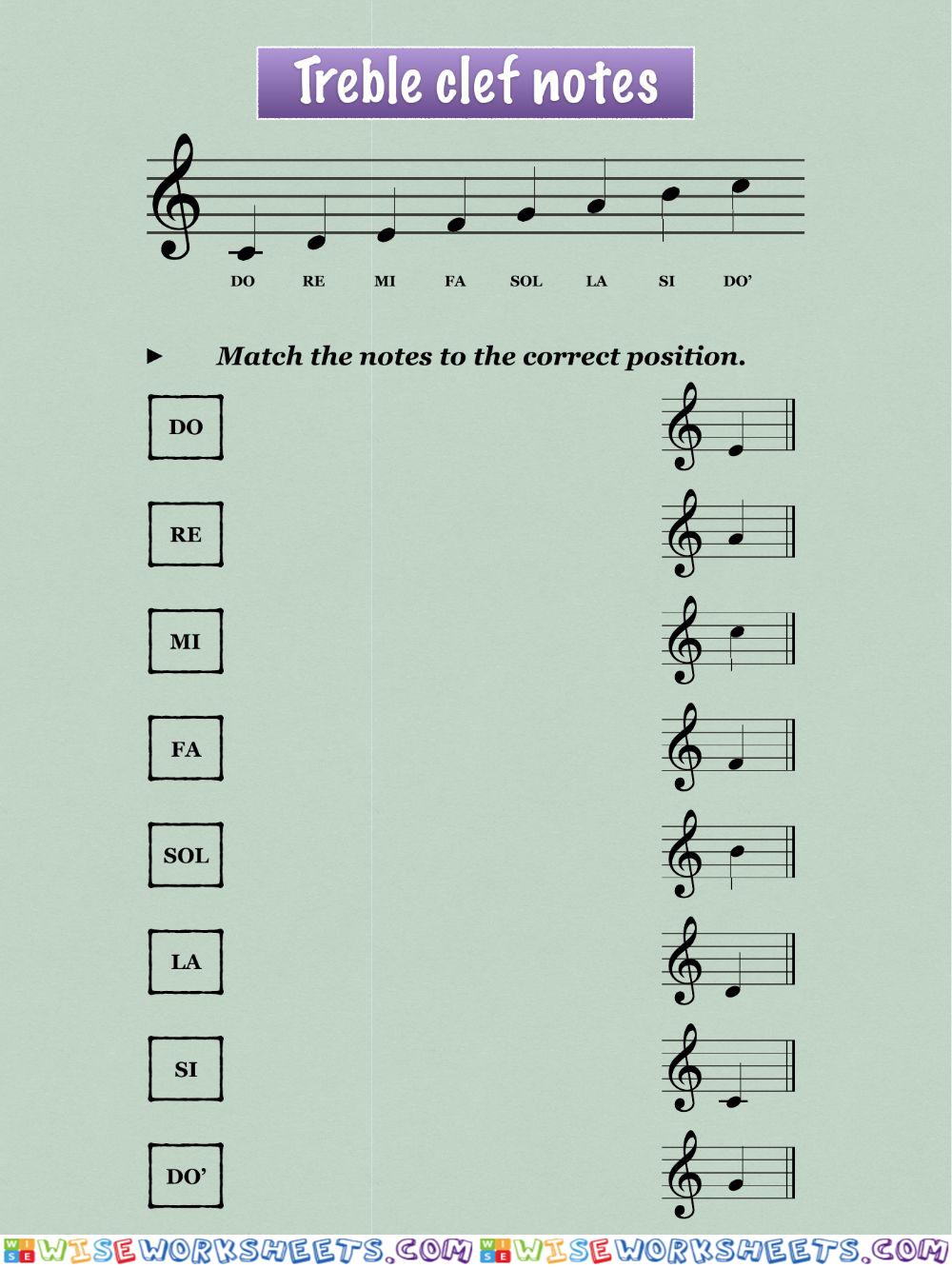 Treble clef notes