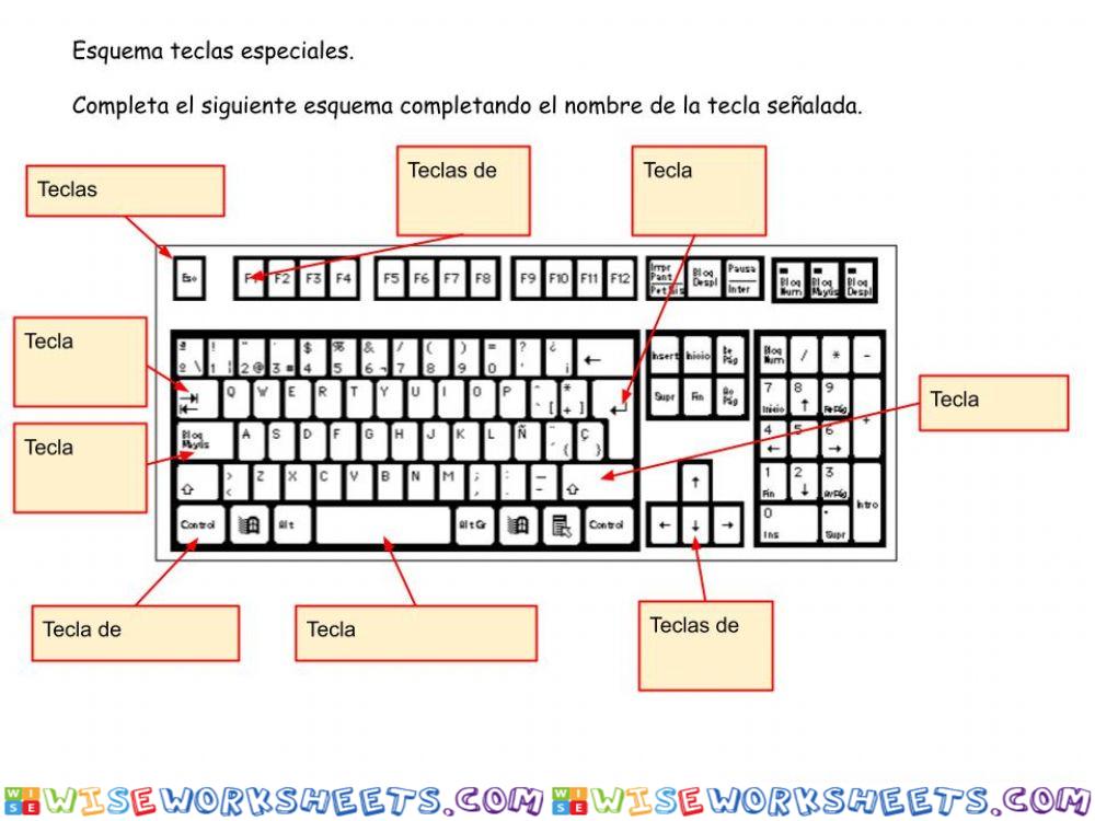 Teclas principales