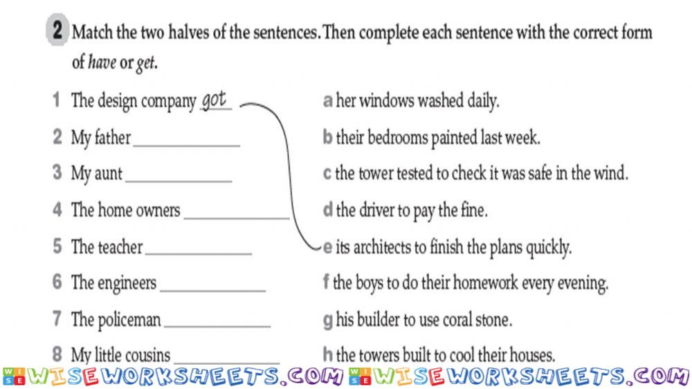 Grammar- The beauty og buildings
