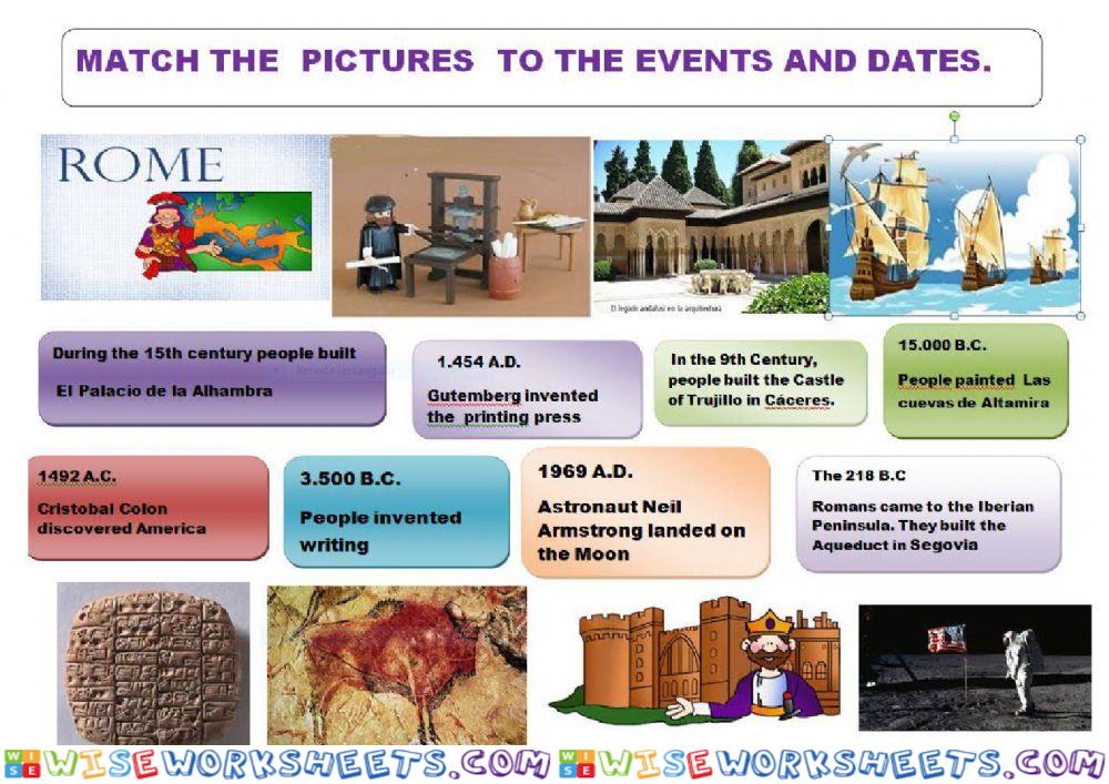 Events,dates and pictures