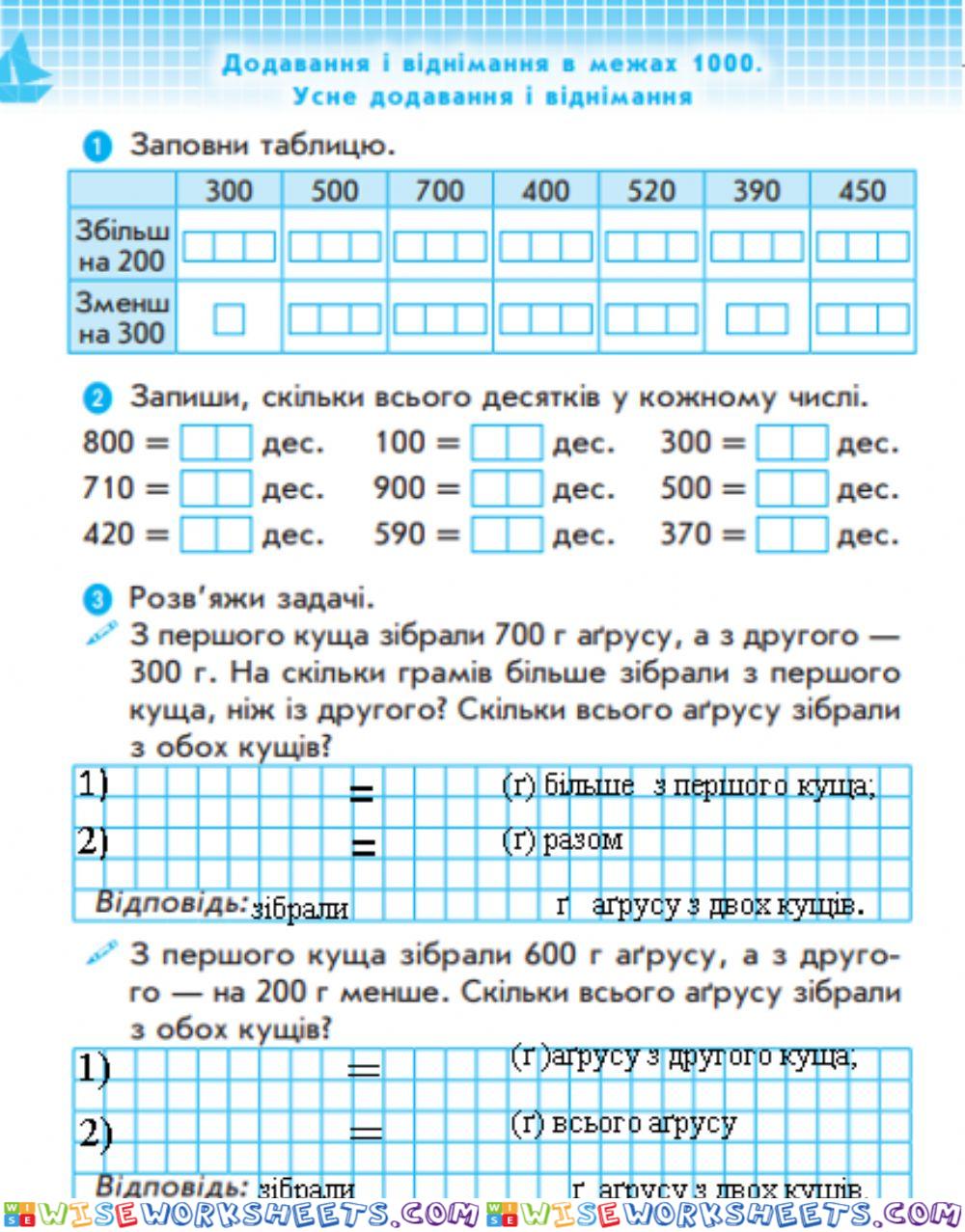 Усне додавання і віднімання в межах 1000