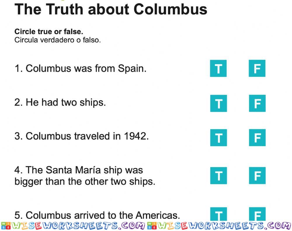 The true about Columbus