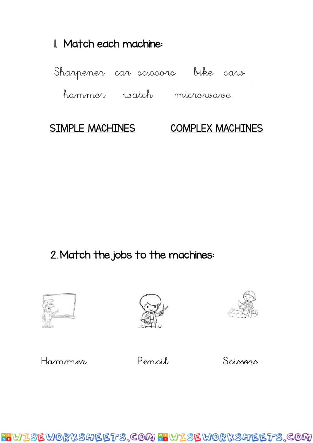 Simple and complex machines