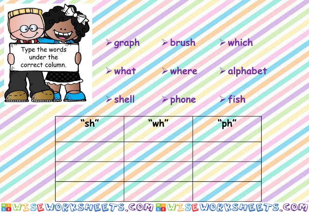 Phonics and spelling