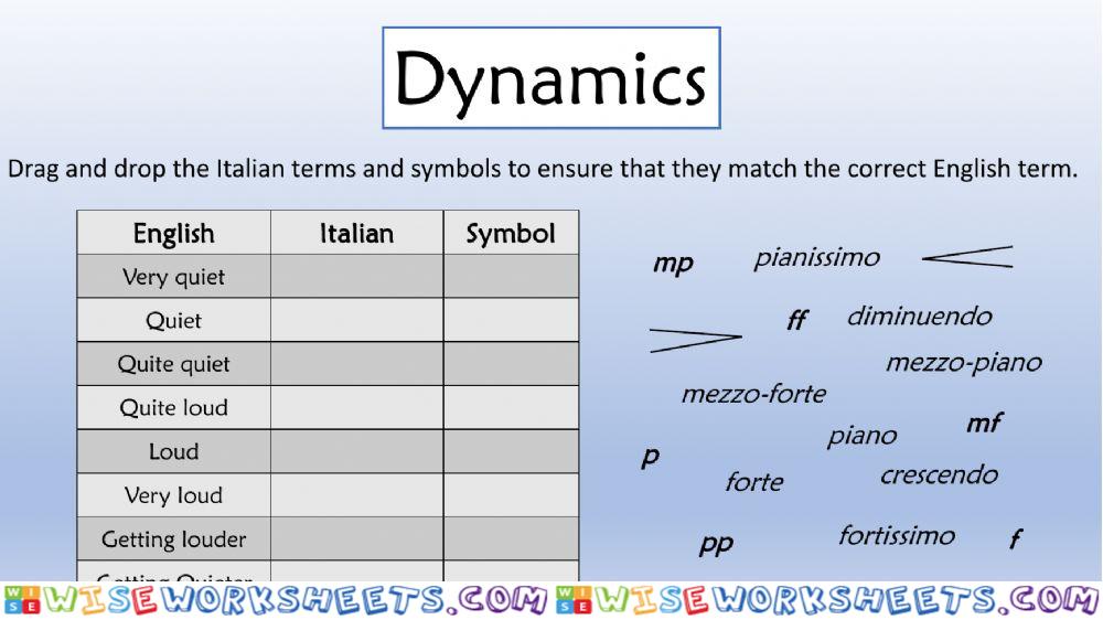 Music Dynamics