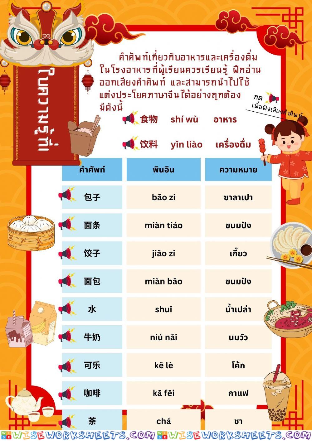 ใบความรู้1-4