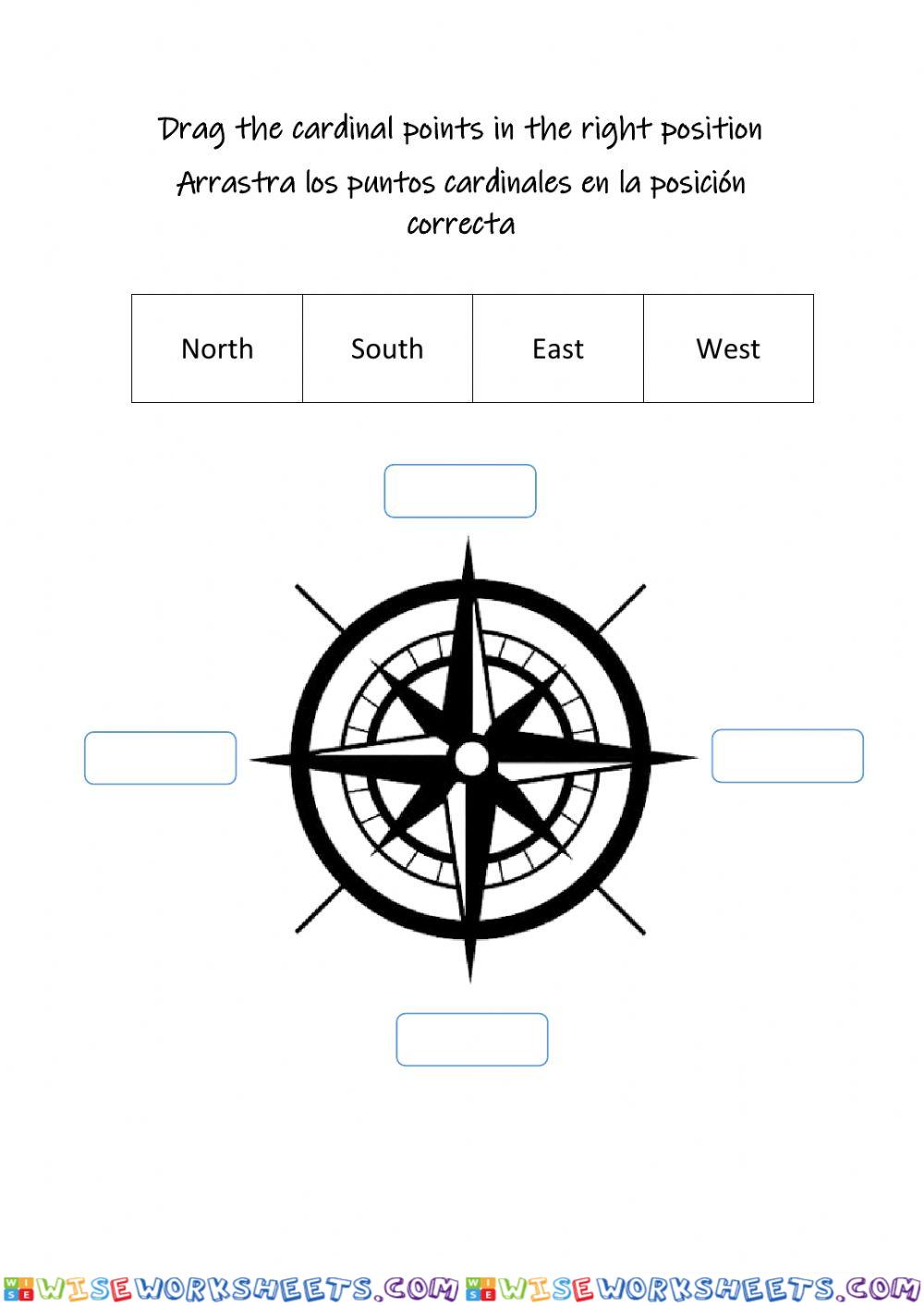 Cardinal Points Level 1