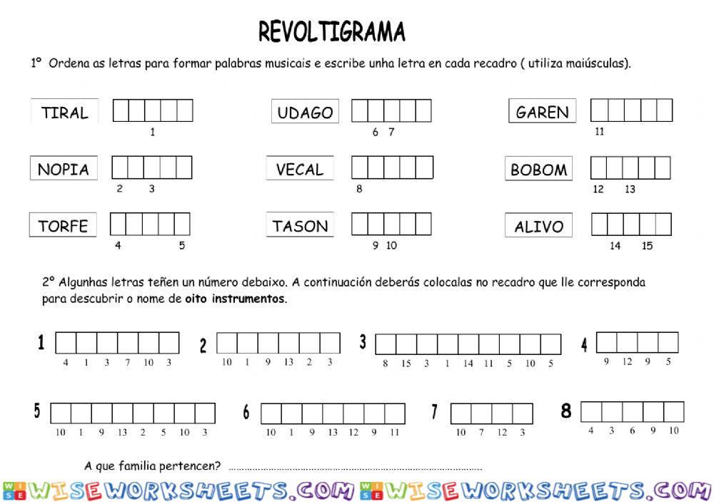 Revoltigrama