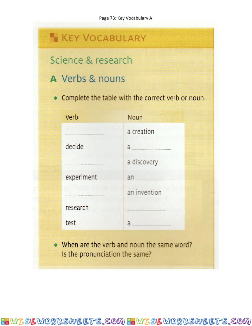 Vocabulary Panel A and exercise 6A