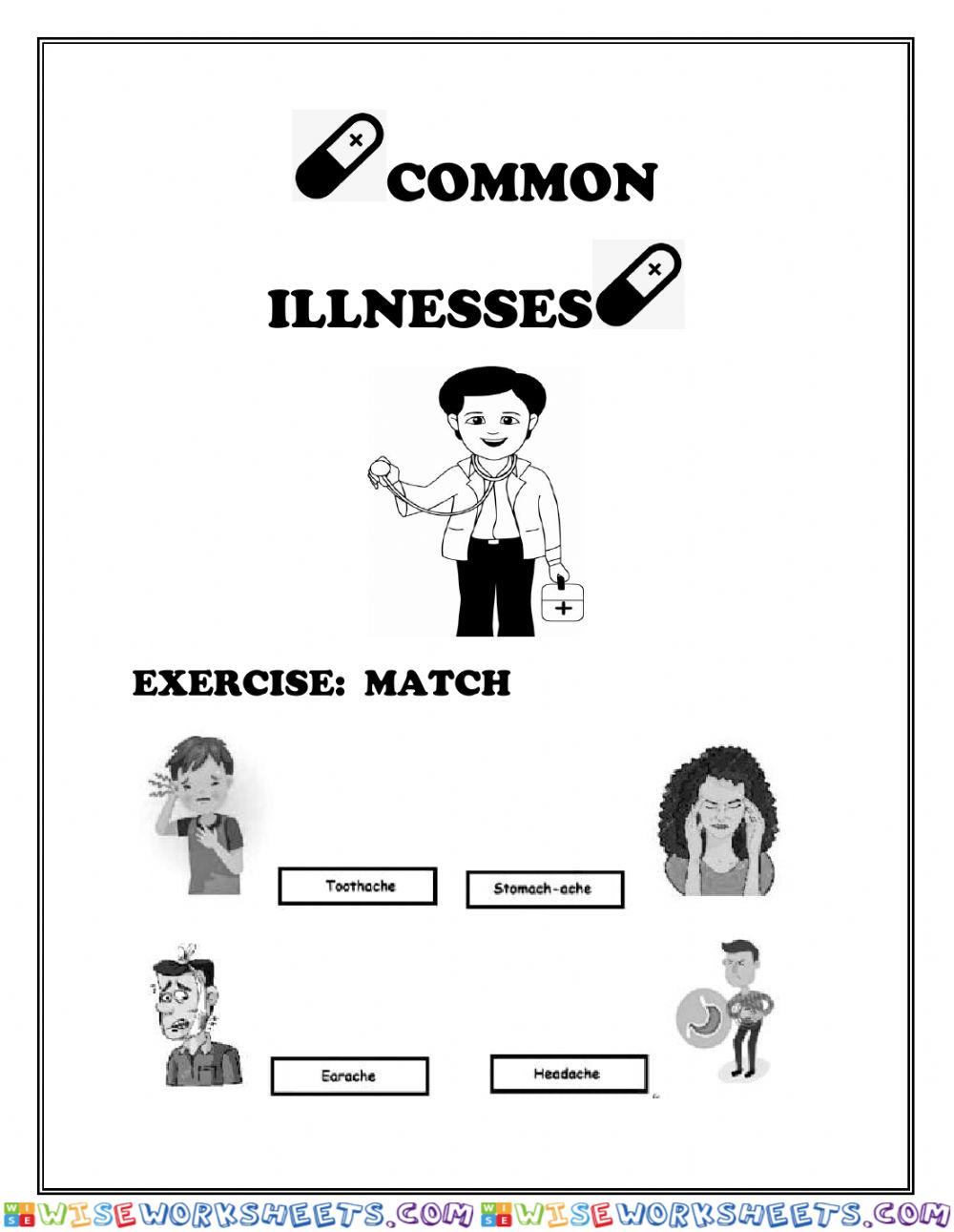 Common Illnesses