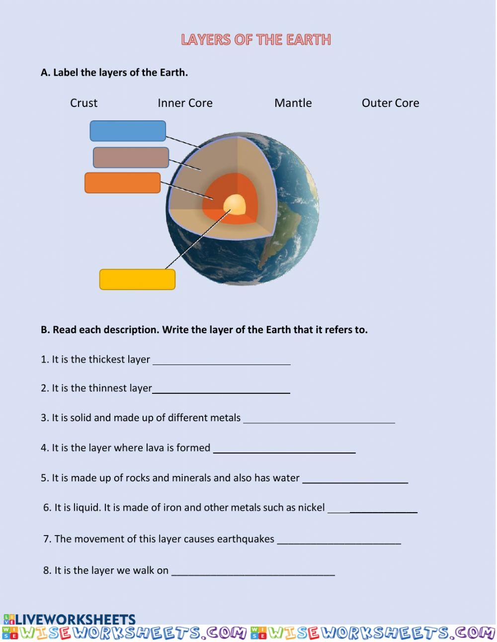 Layers of the Earth