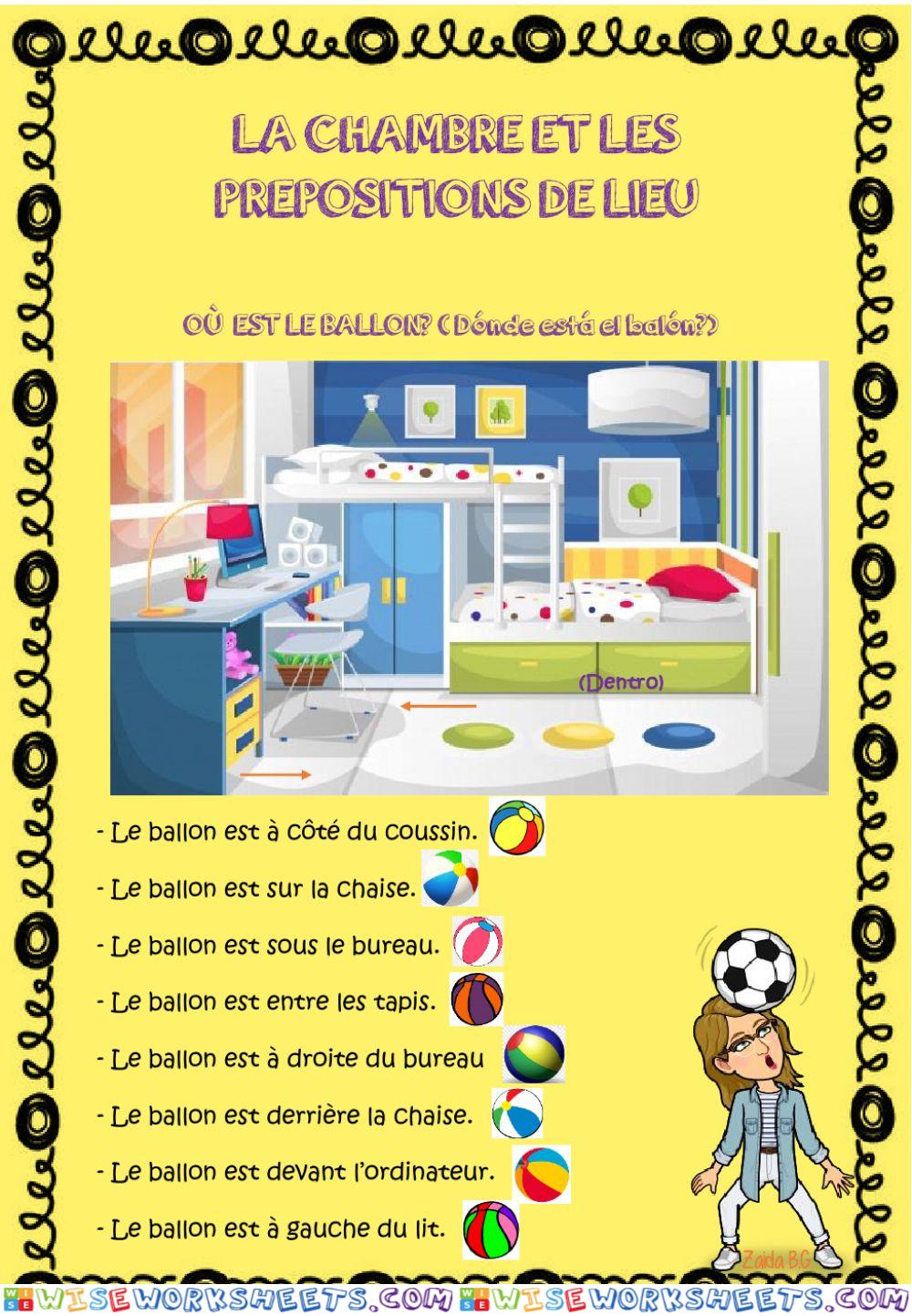 La chambre et les prepositions de lieu