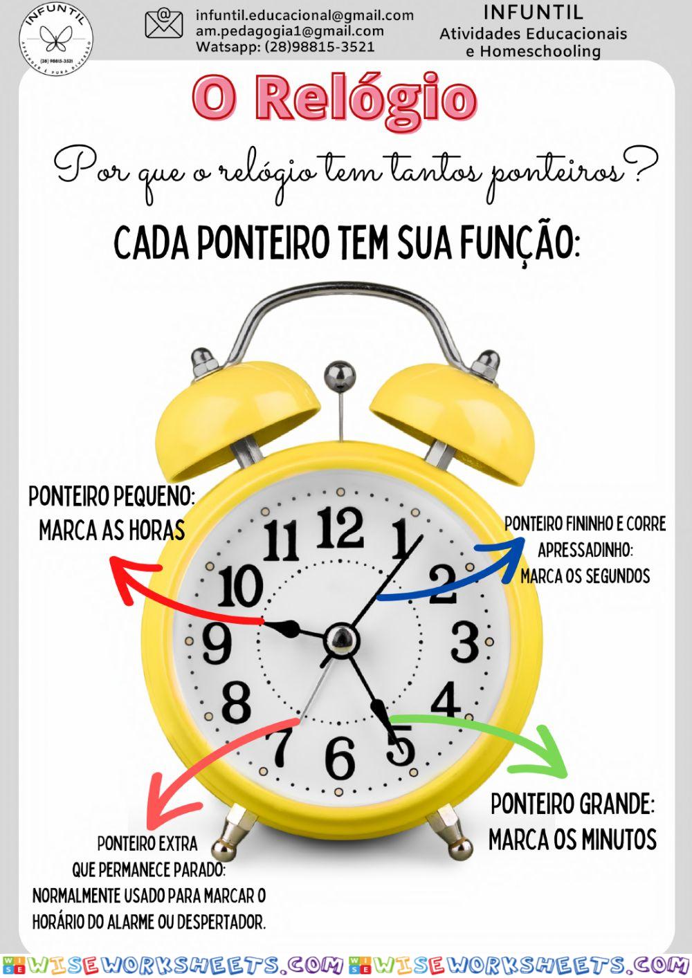 O relógio e as horas quebradas