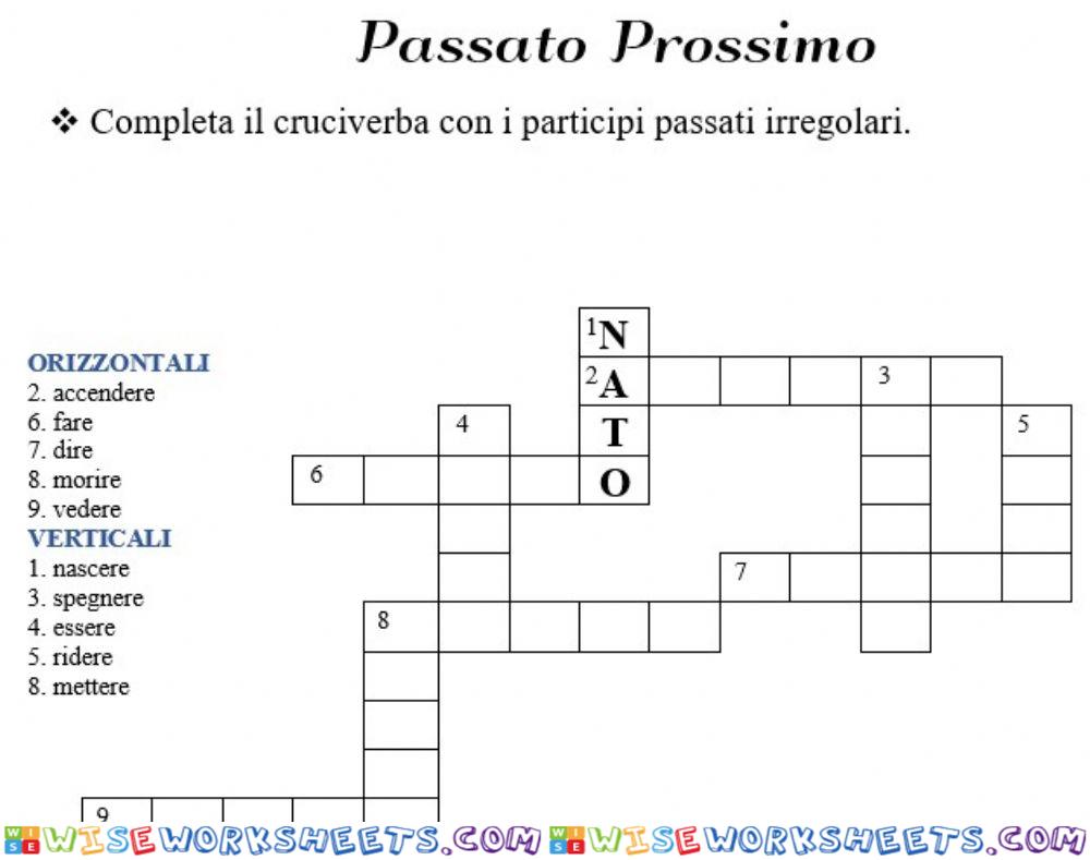 Passato prossimo dei verbi irregolari