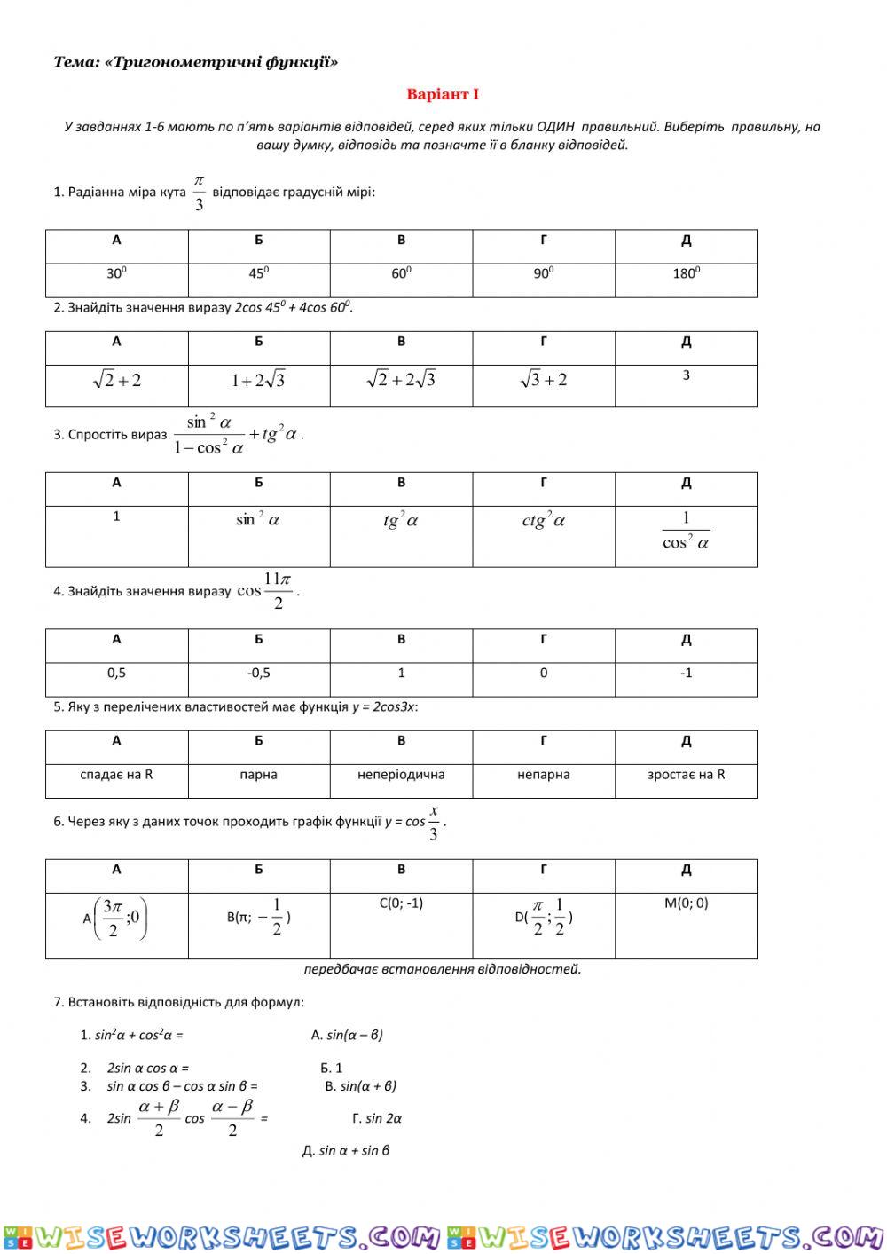 Тригонометричні функції 1