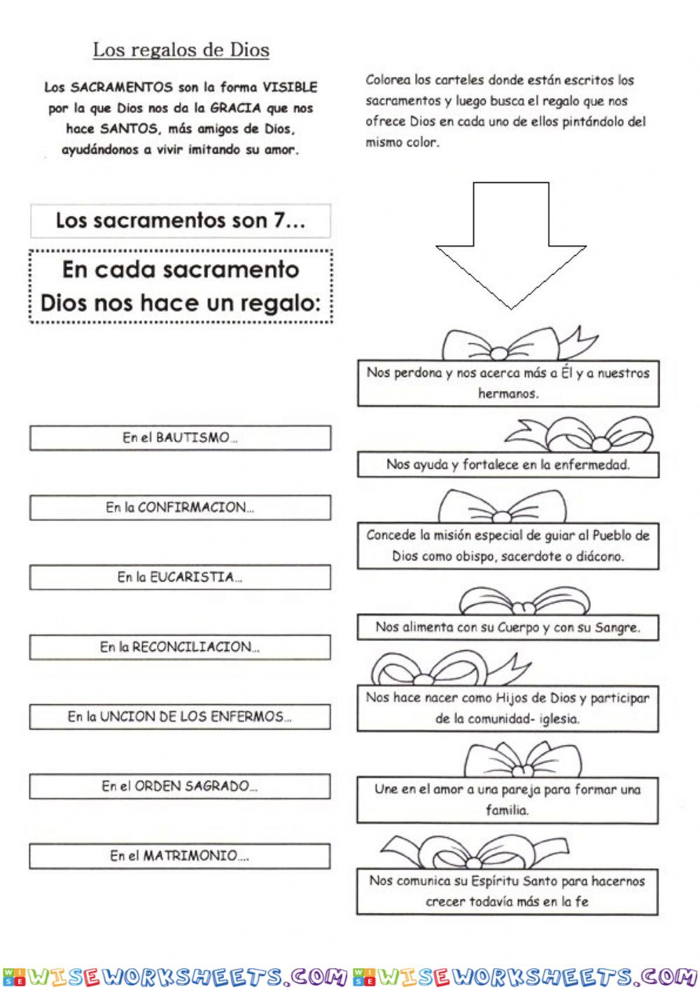 Trabajo final de religion