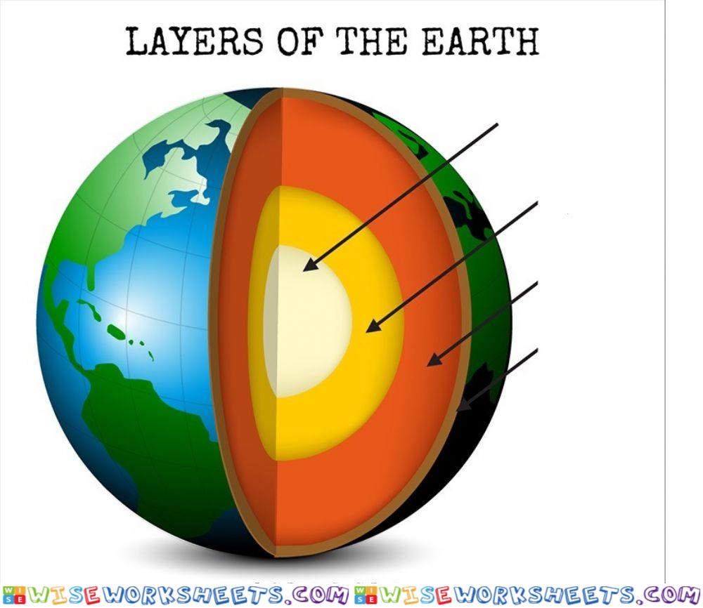 Inside The Earth