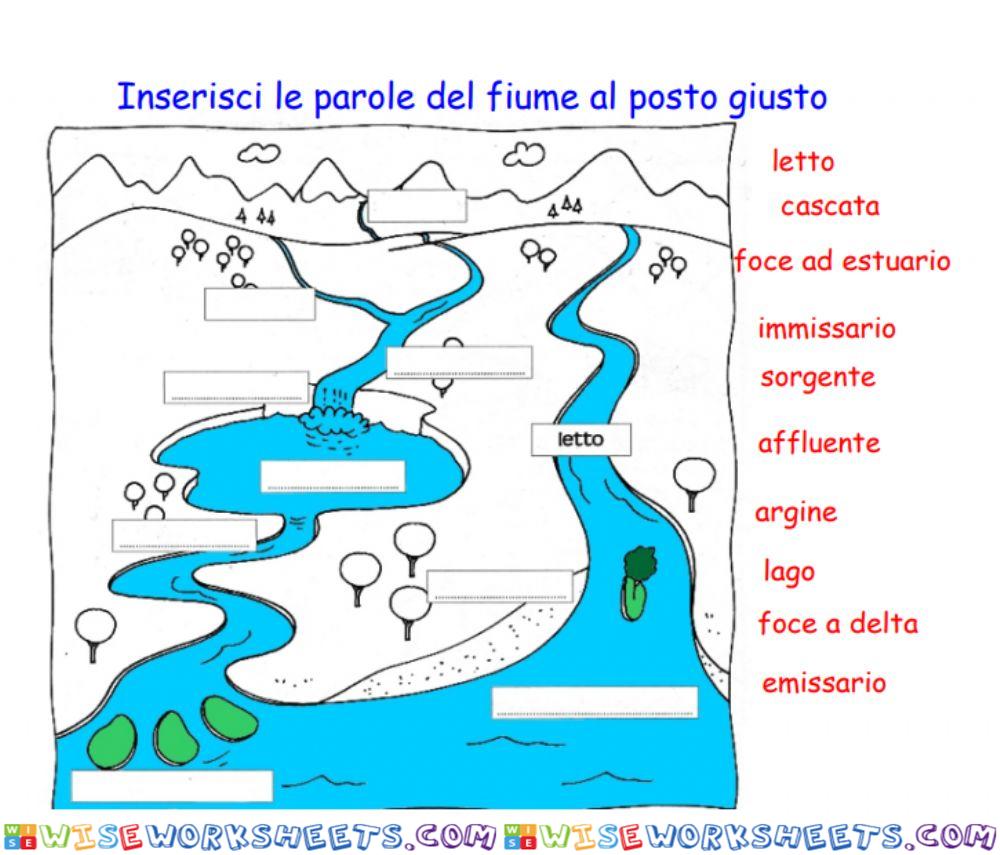 Il fiume