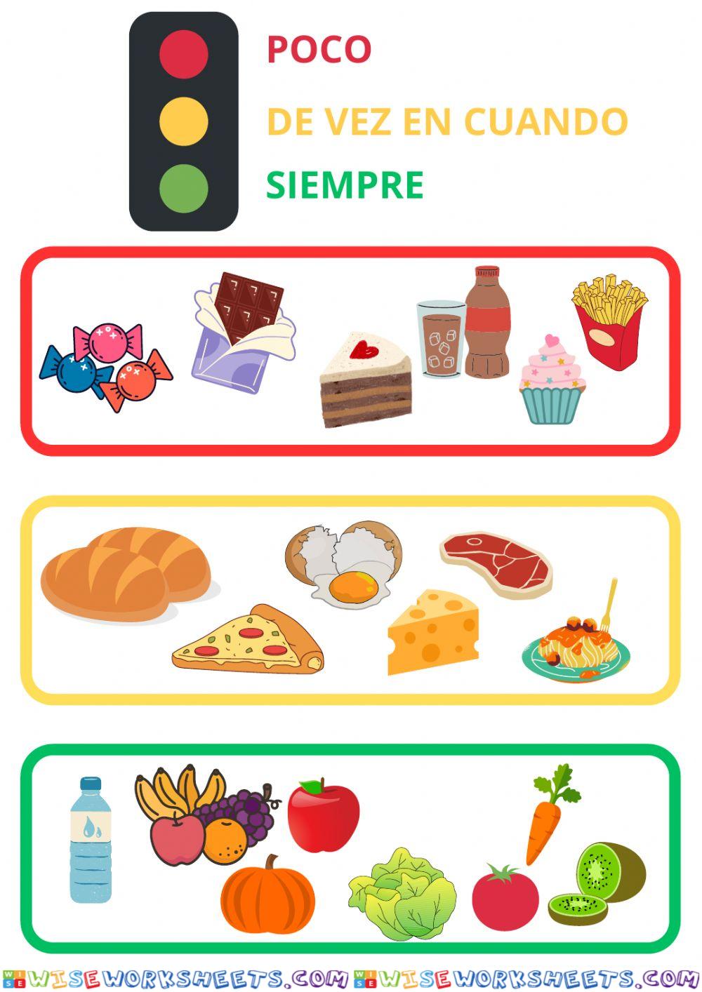 Semaforo de los alimentos