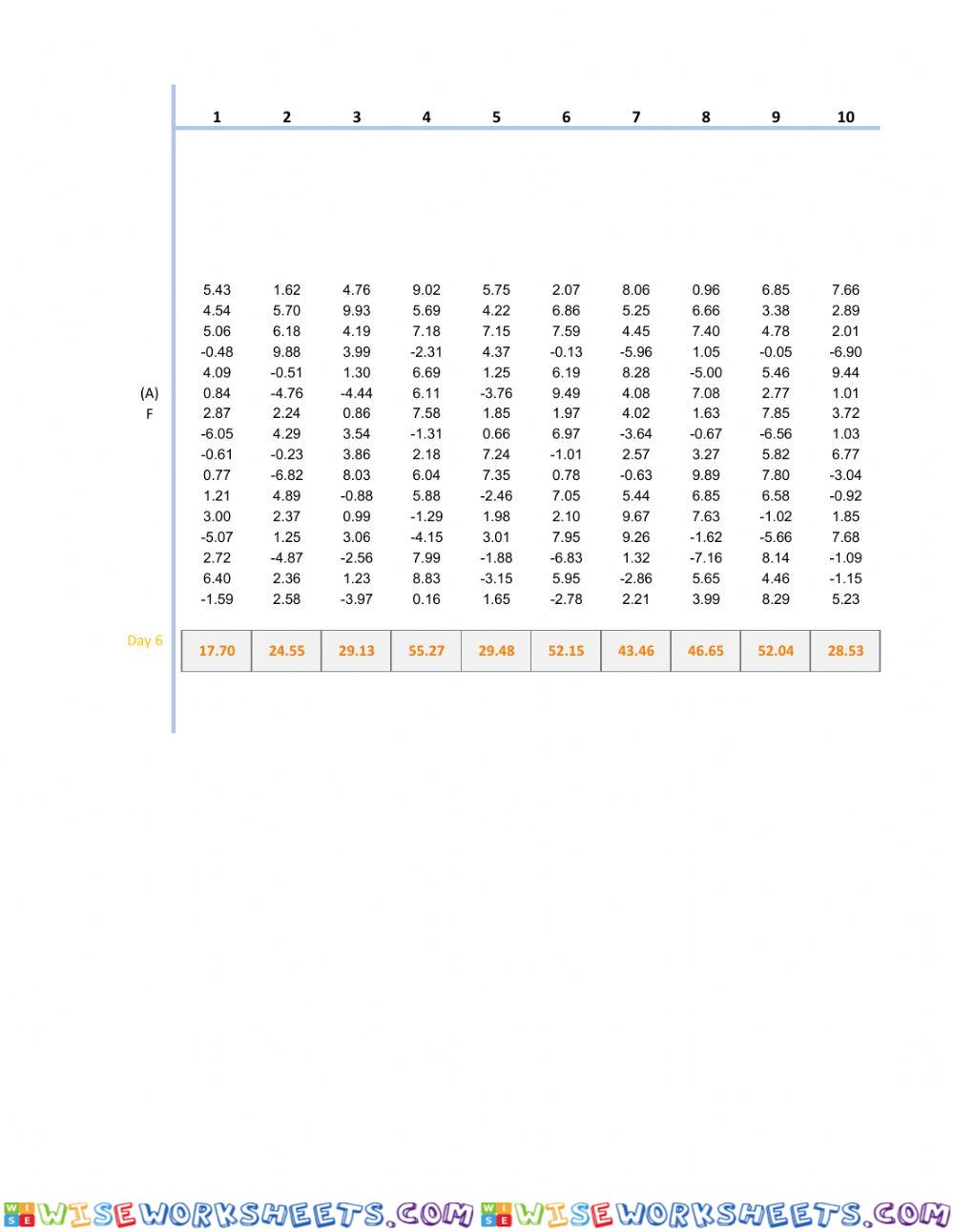 worksheet