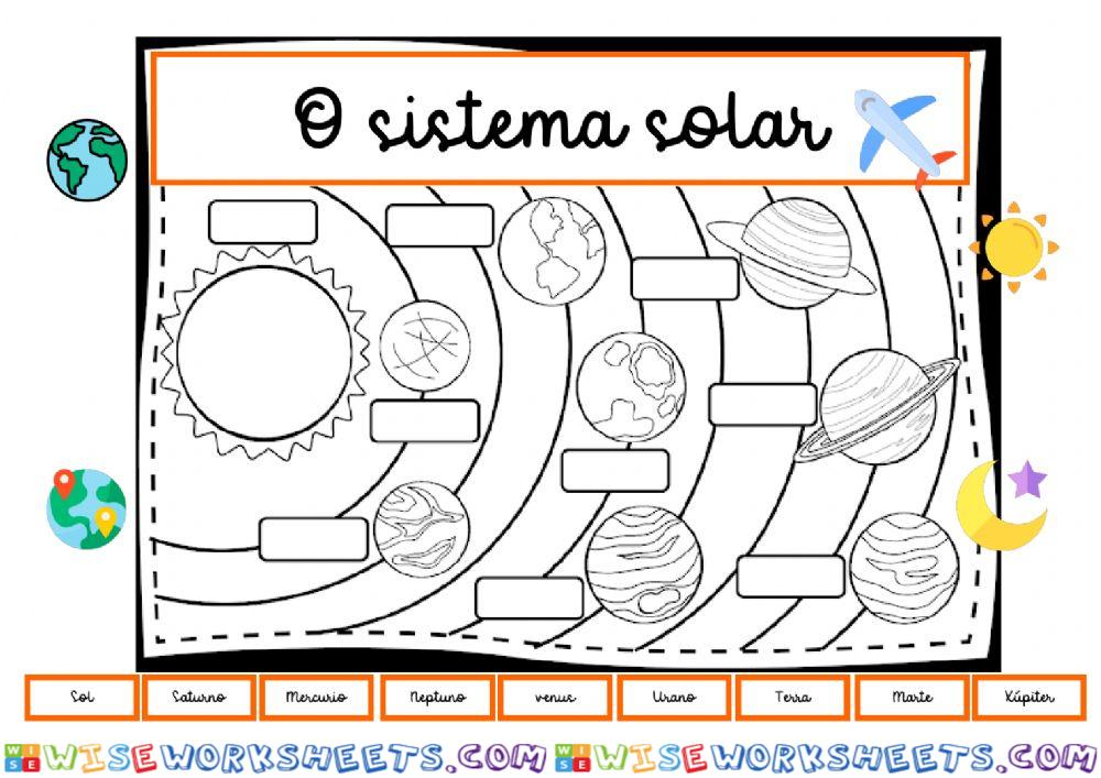 O sistema solar