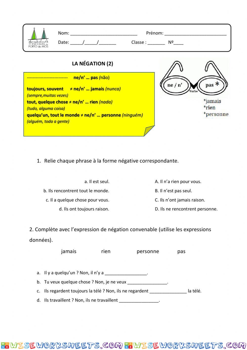L'expression de la négation