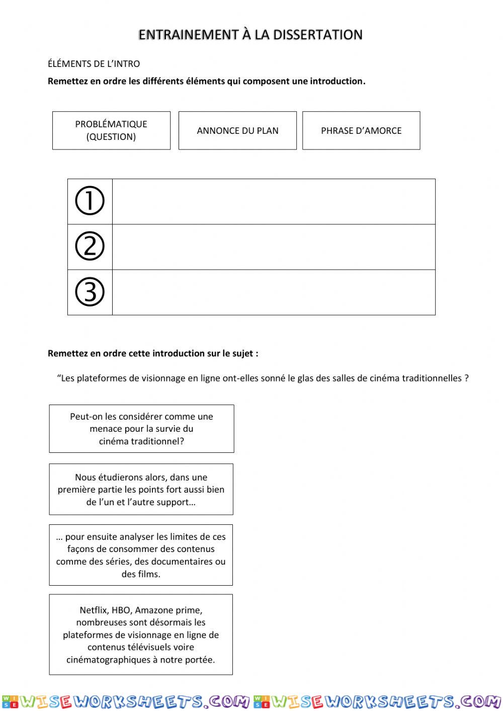 DISSERTATION: l'introduction