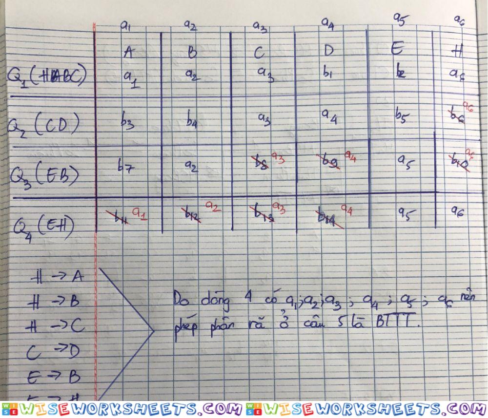 worksheet