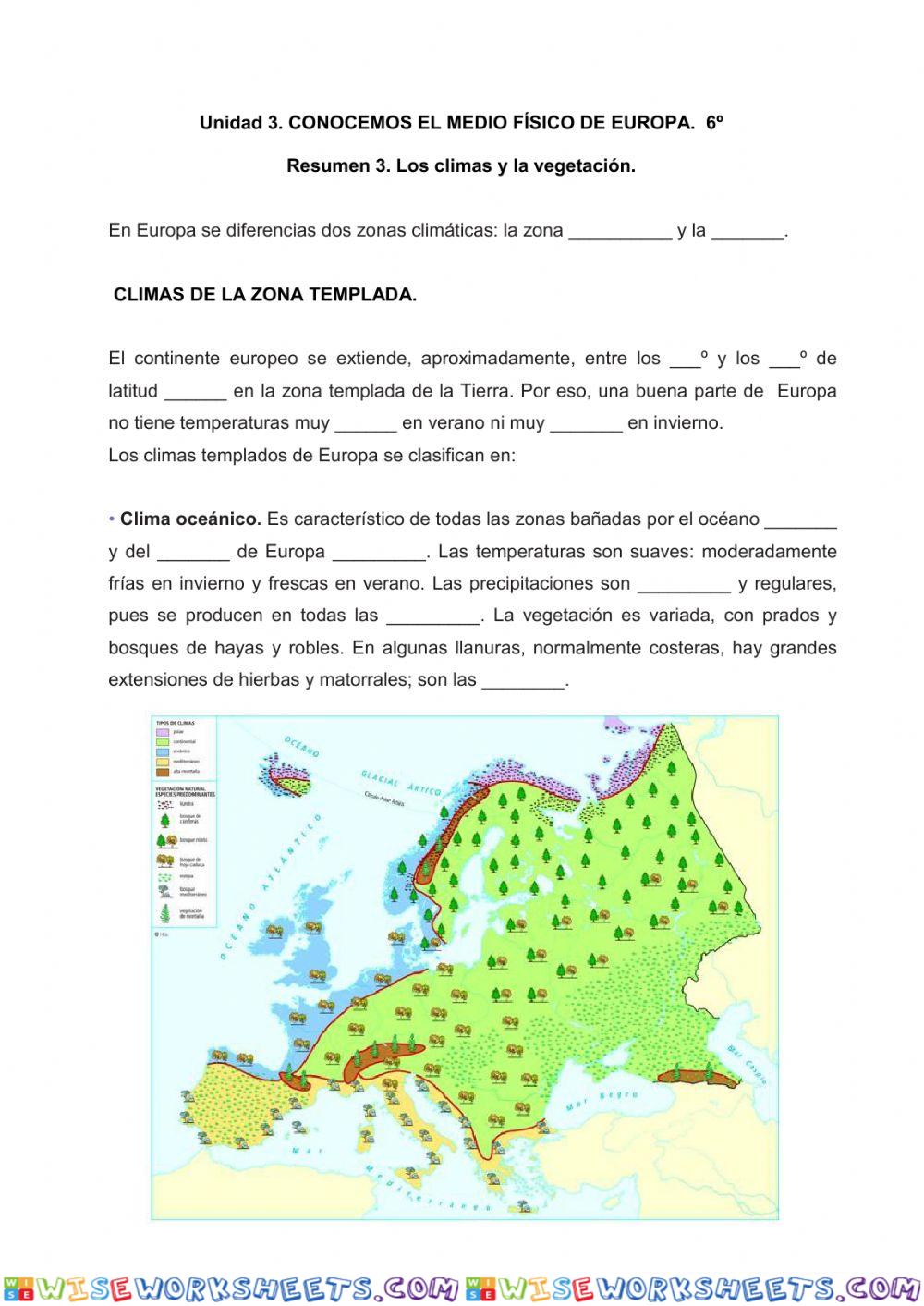 El clima y la vegetación de Europa