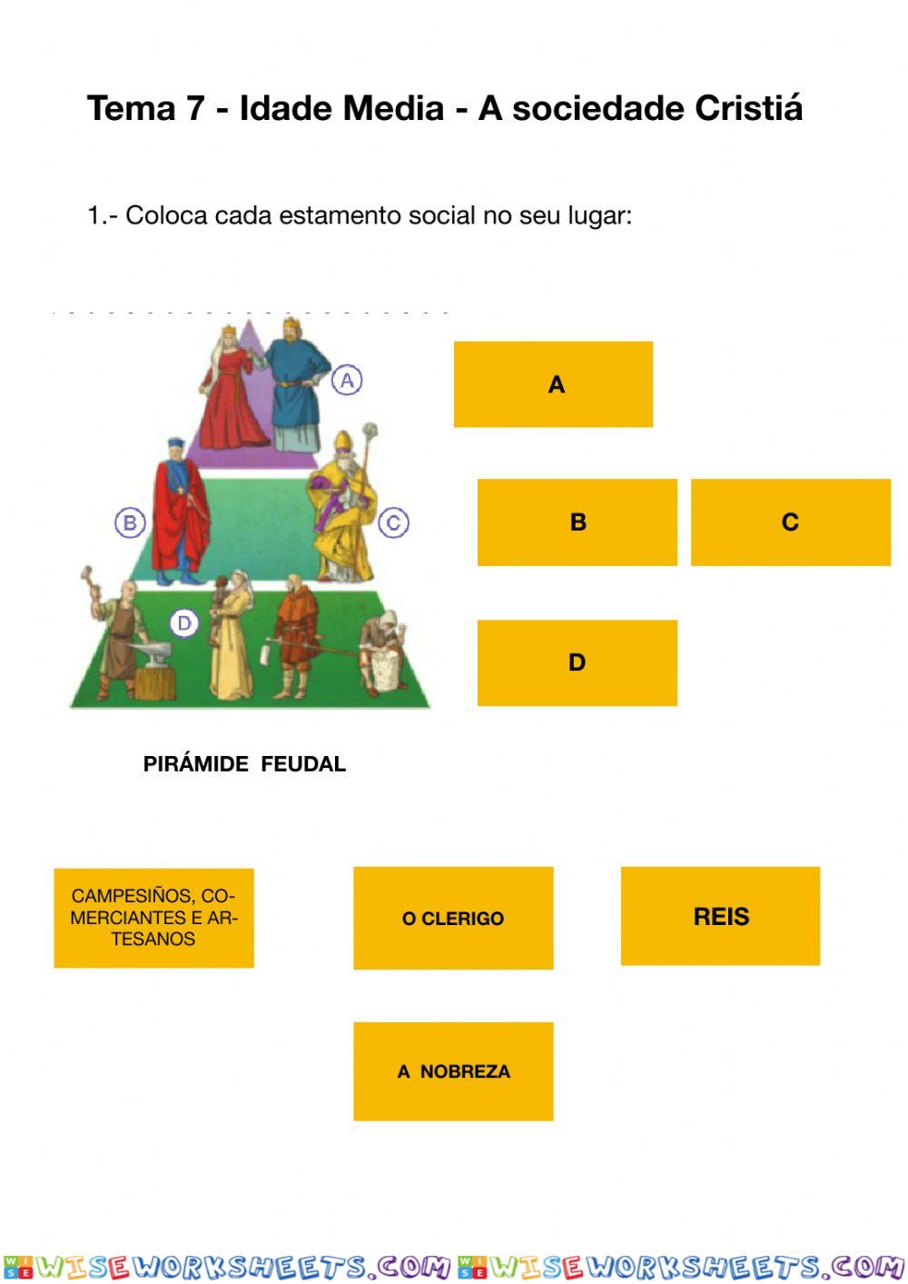 Tema 7 - Idade media - Sociedade cristiá