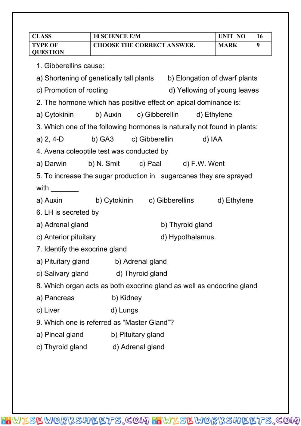 Sslc science (e-m) unit.16.Plant and Animal Hormones