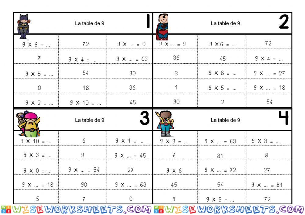 Intrus - table de 9