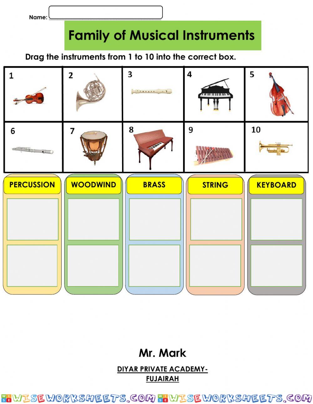 Families of musical instruments