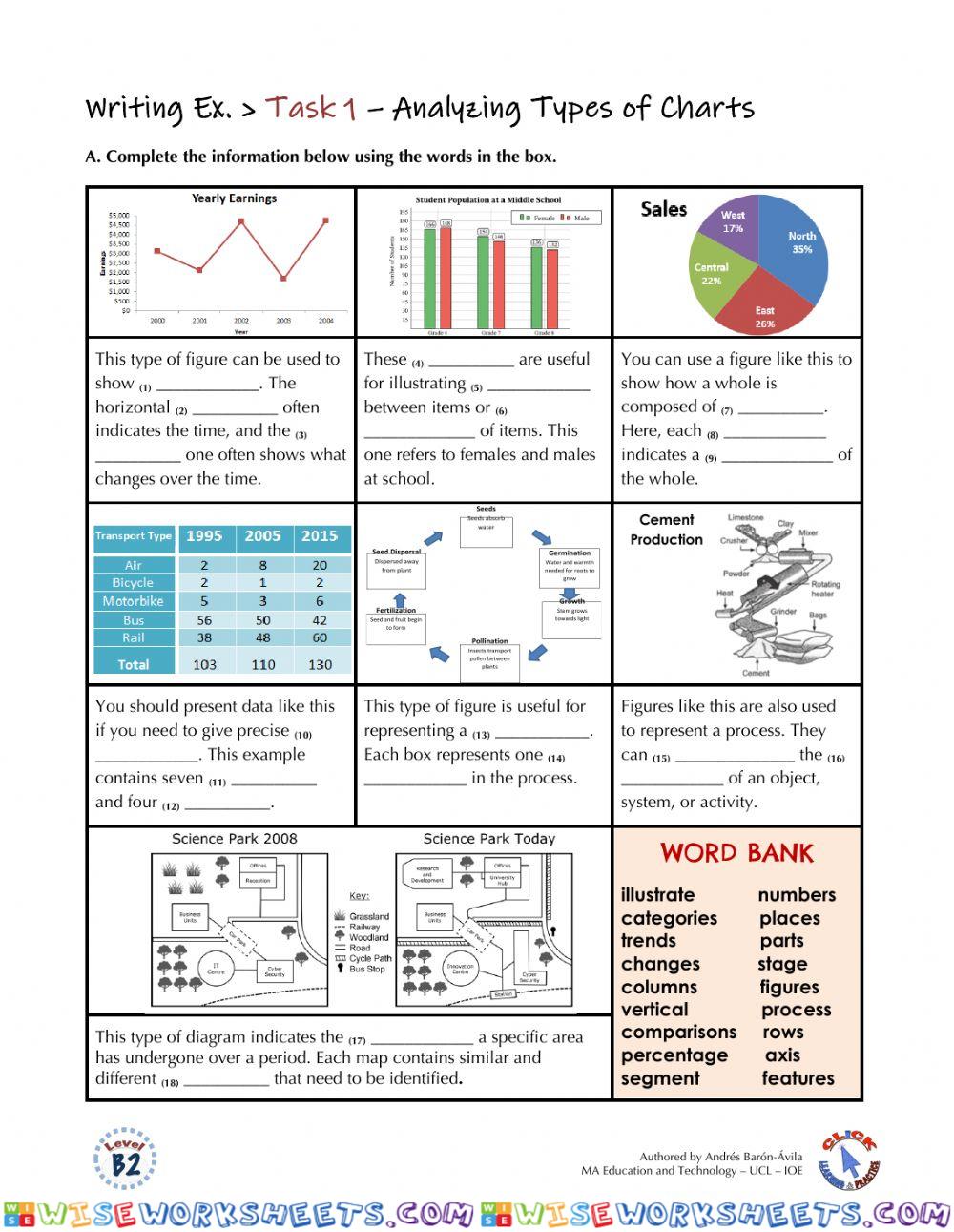 worksheet