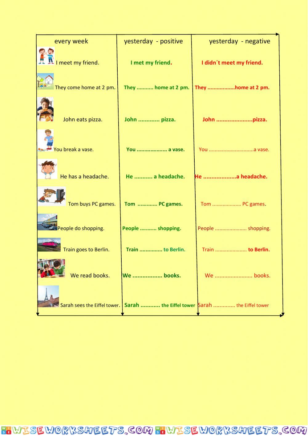 Past simple irregular verbs