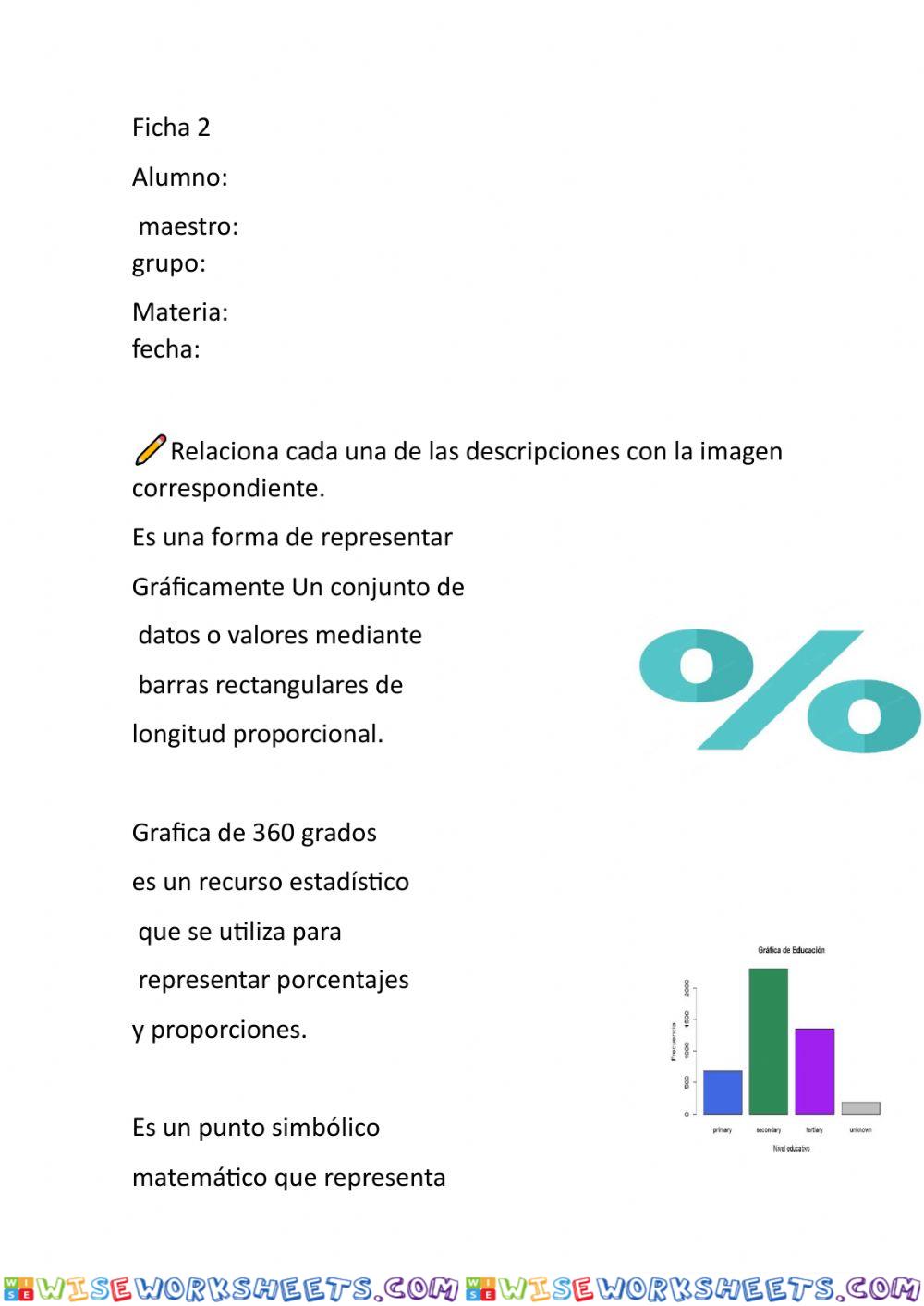 Gefinicion de graficas