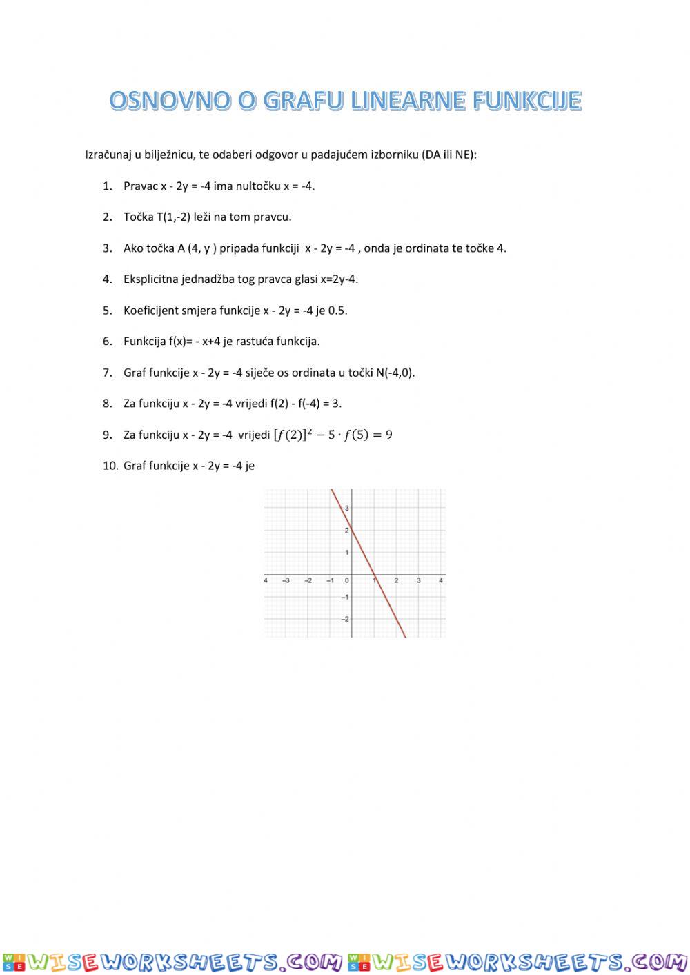 LINEARNA FUNKCIJA - osnovno o grafu