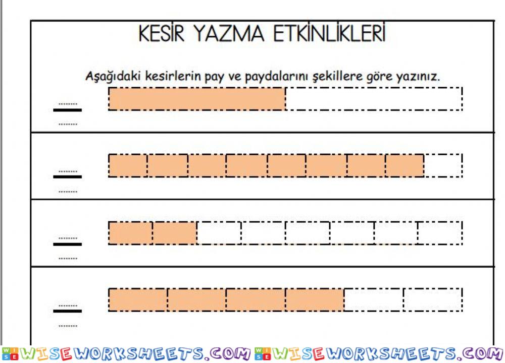 Kesirlerin Gösterimi