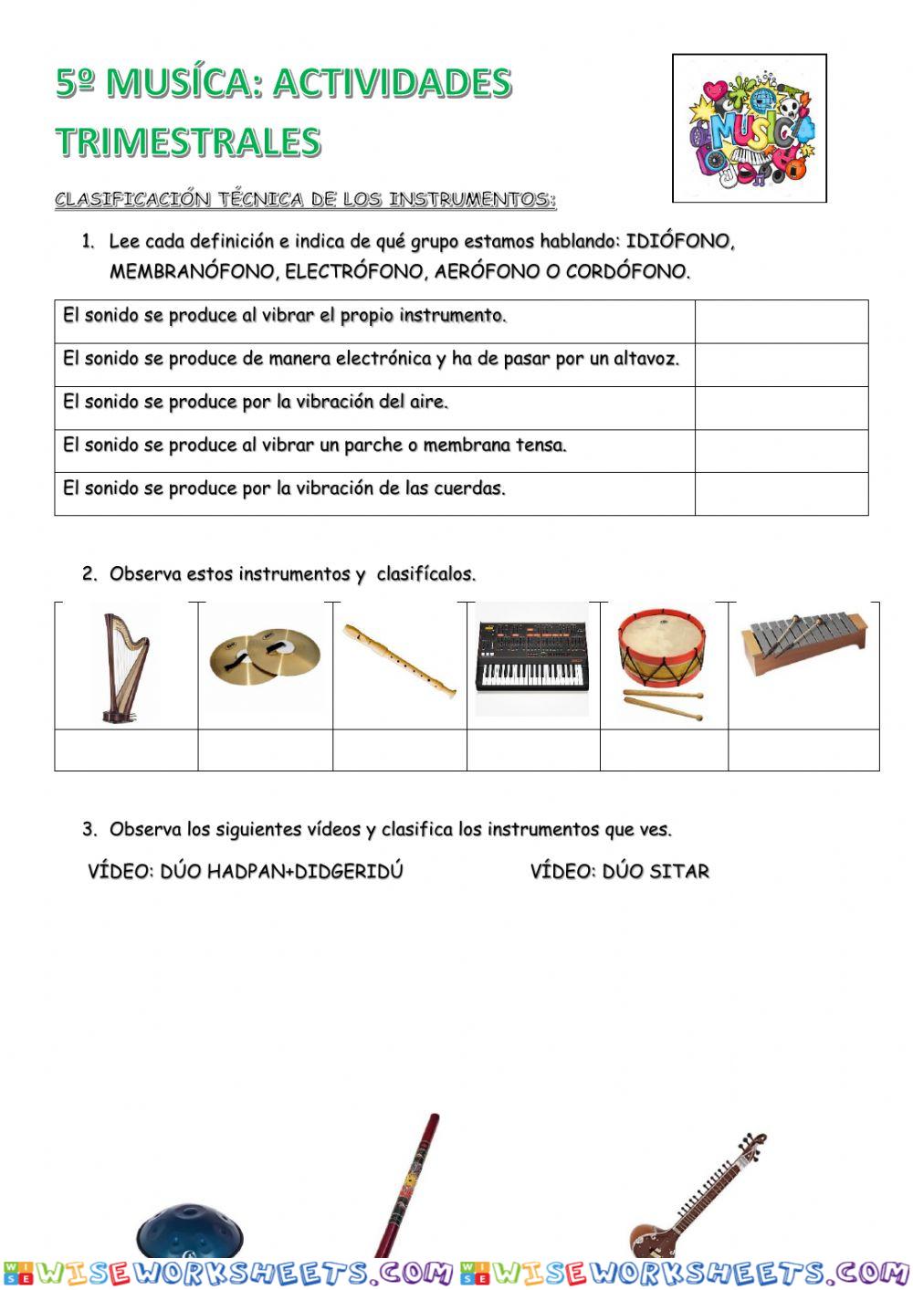 Actividades resumen