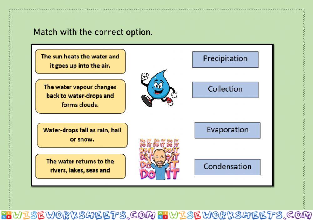 Water cycle matching